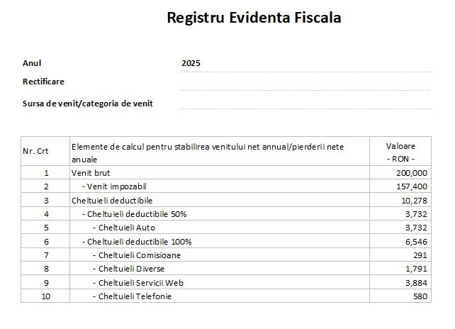 Registru Evidenta Fiscala