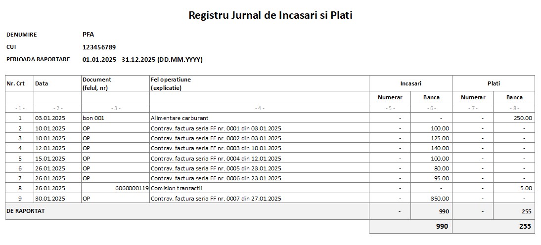 Registru Incasari si Plati
